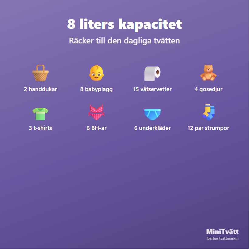 Mini tvättmaskin med 8 liters kapacitet för underkläder, strumpor och fintvätt